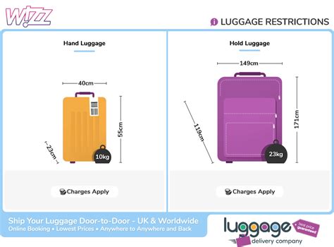 wizz air 20kg baggage price|wizz air checked baggage fee.